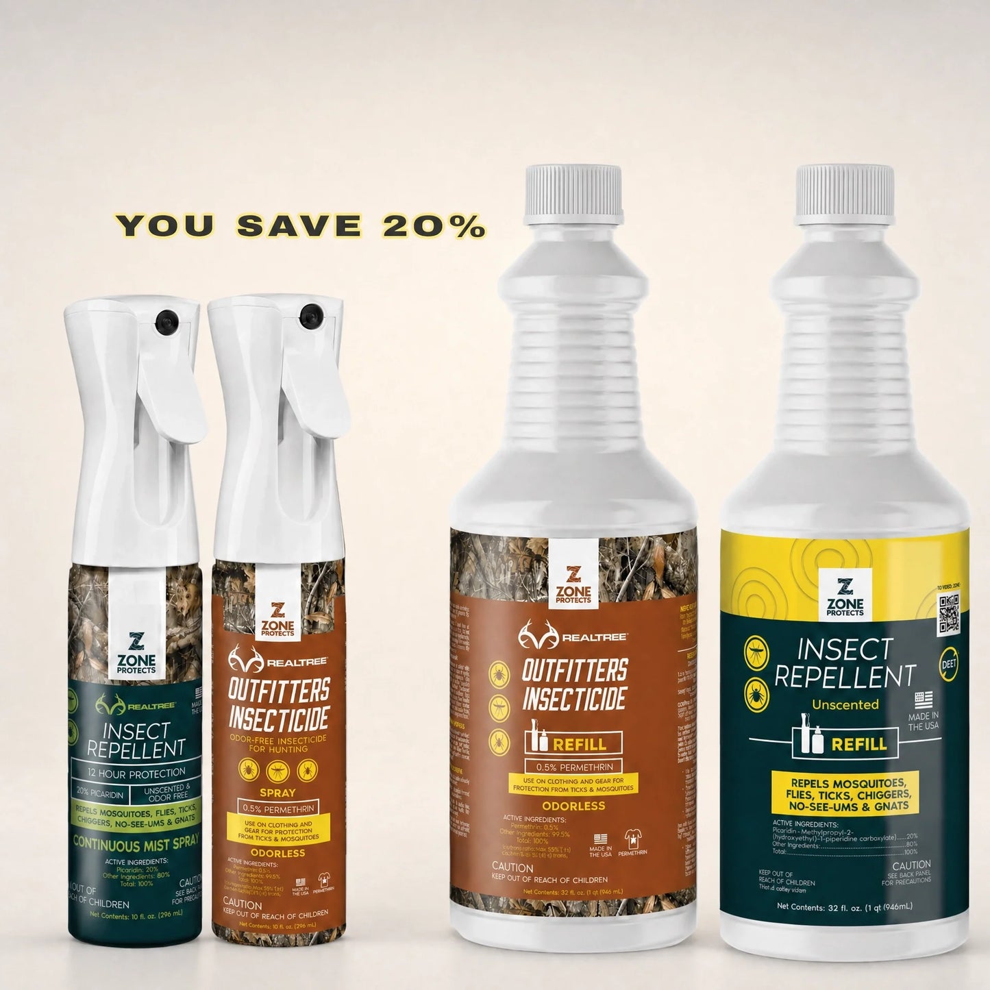 Total Tick Prevention System |for skin & gear