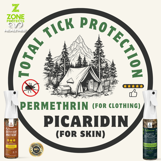 Total Tick Prevention System |for skin & gear