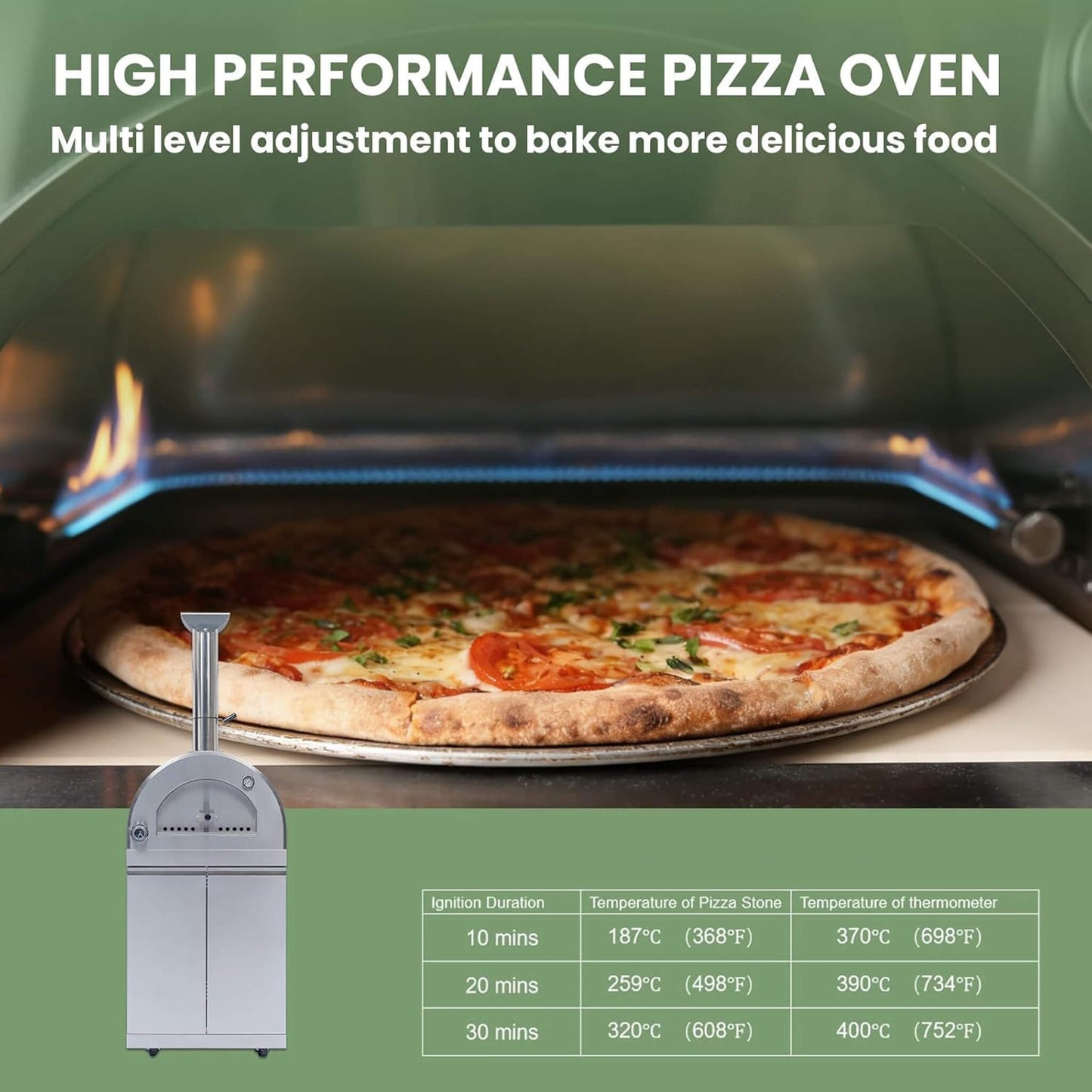 Blazon 112-Inch 4-Burner 108K BTU Outdoor Kitchen Island With Pizza Oven, Rotisserie & Refrigerator (SAK94565)