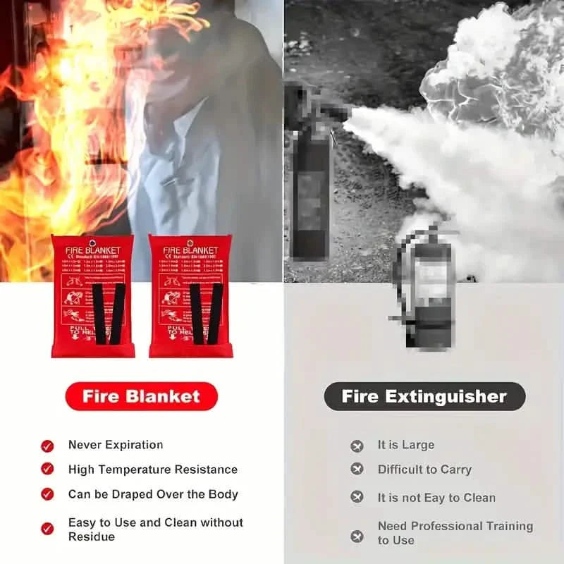 2-Pack: Premium Fire Blankets
