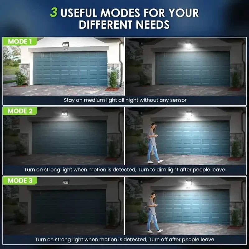 Solar Motion Sensor Security FloodLight 126 LED Outdoor Wide Angle