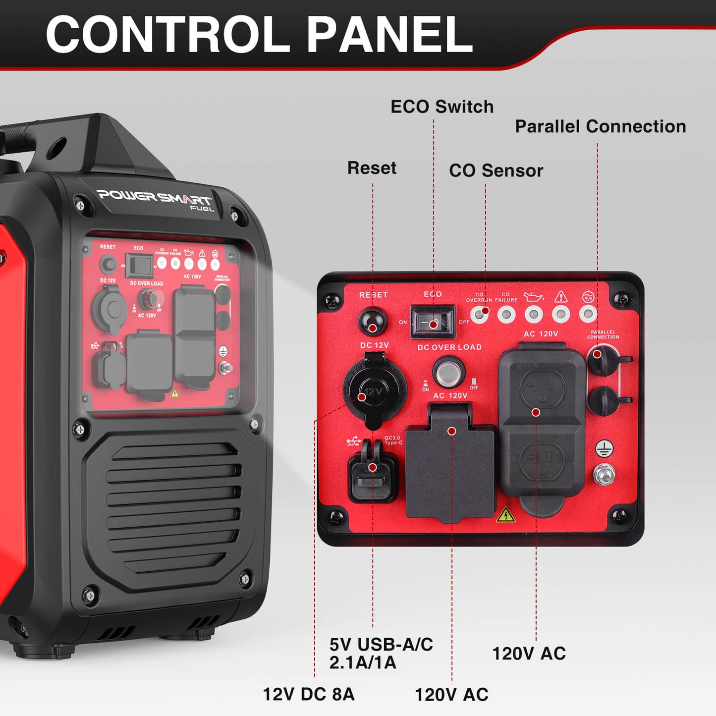 3000W Inverter Gas Generator w/ CO Alert