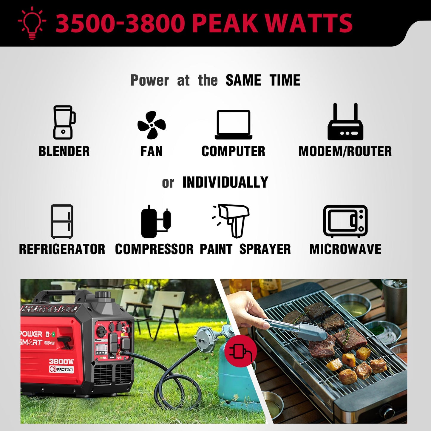 3800W/3500W Gas/Propane  Inverter Generator w/ CO Alert