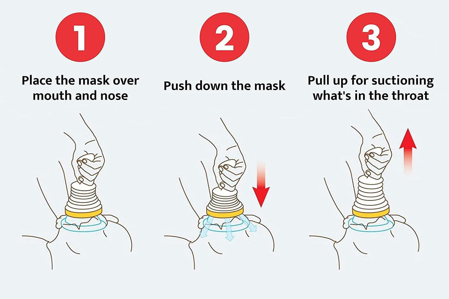 Choking Emergency Rescue Breathing Mask