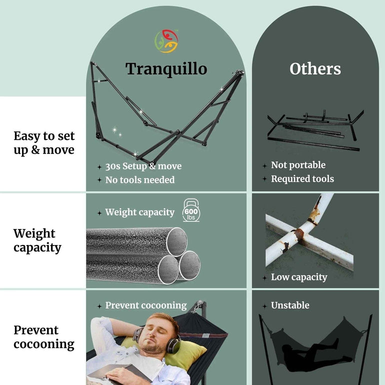 Tranquillo Universal Hammock