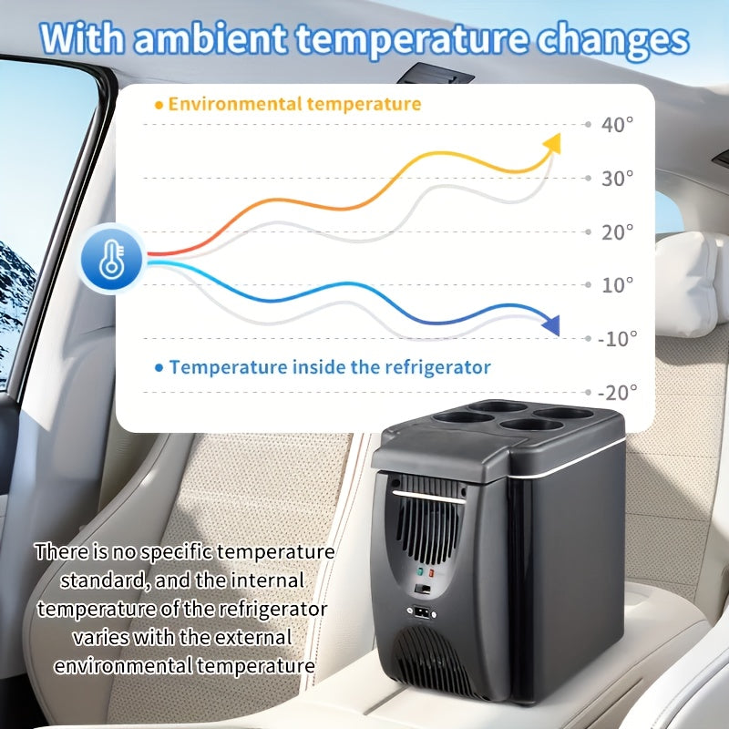 Portable Car Refrigerator Cooler & Warmer
