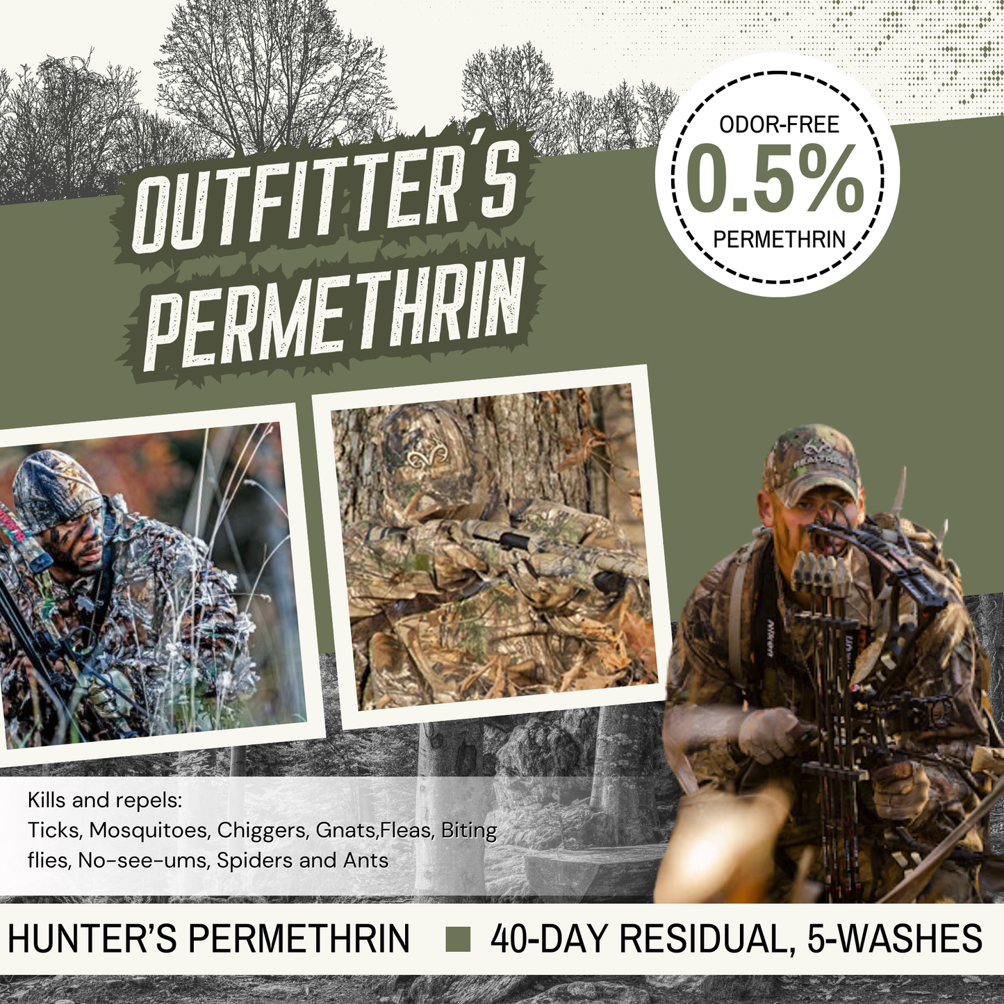 Total Tick Prevention System |for skin & gear