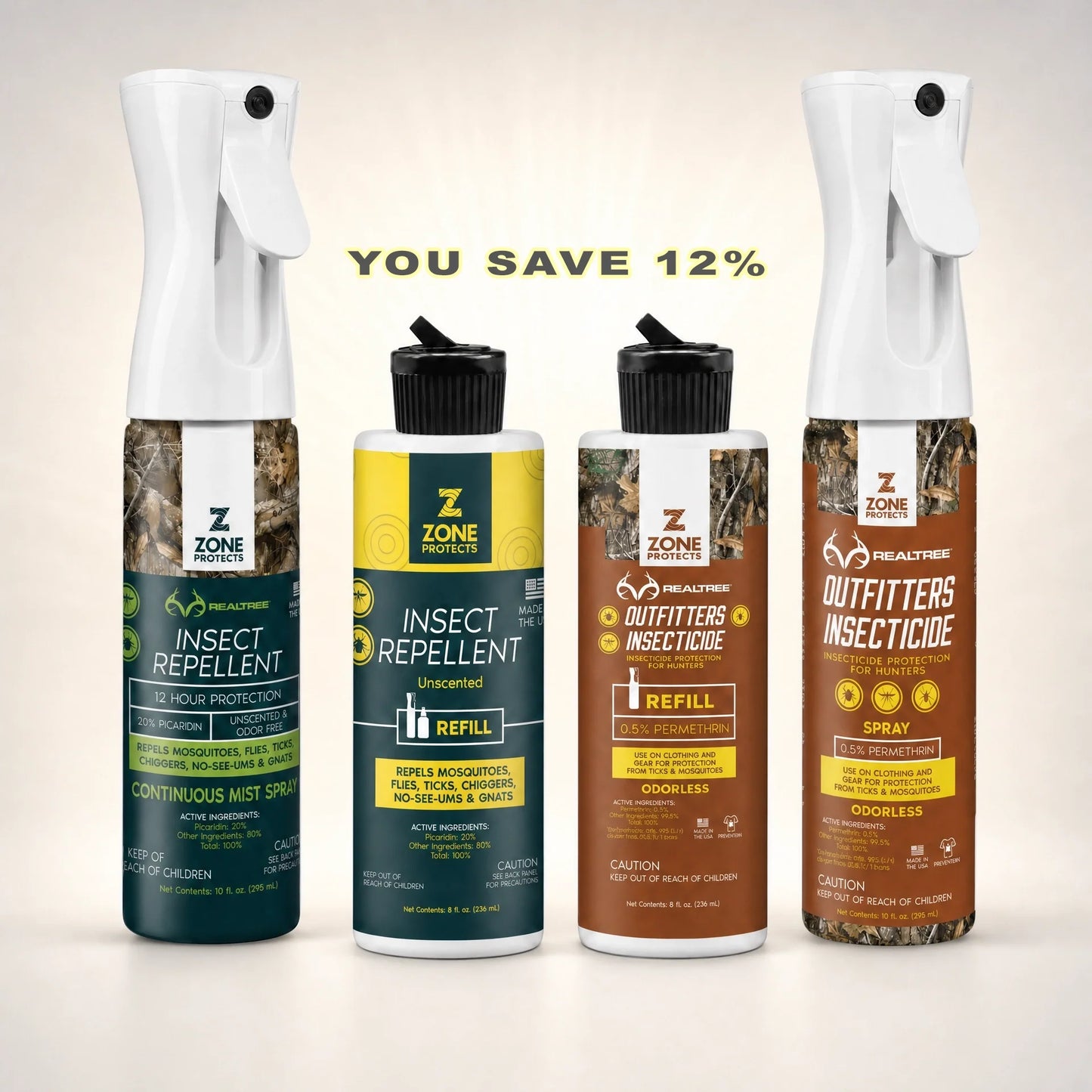 Total Tick Prevention System |for skin & gear