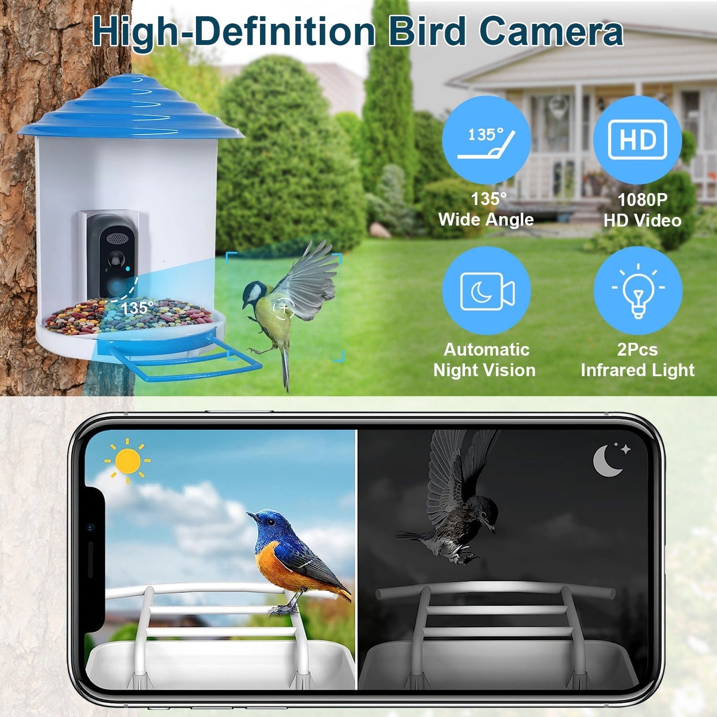 Smart Bird Feeder with Solar Powered Camera