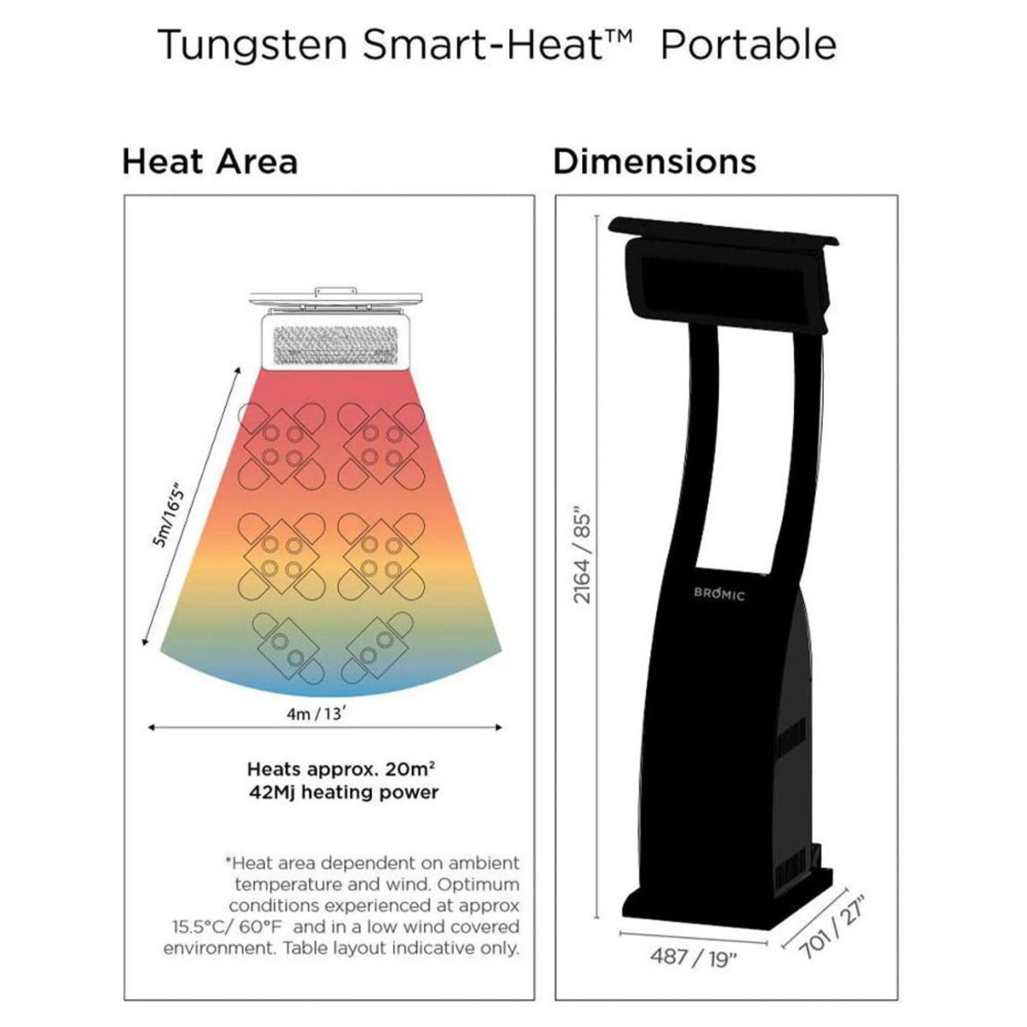 Propane Gas Freestanding Portable Patio Heater