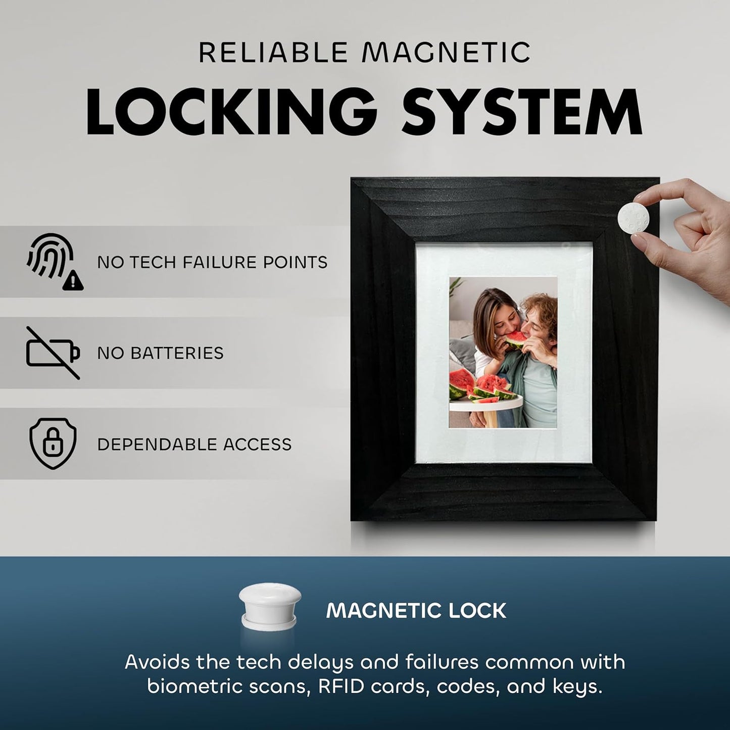 Hidden Gun/Valuables Safe Picture Frame