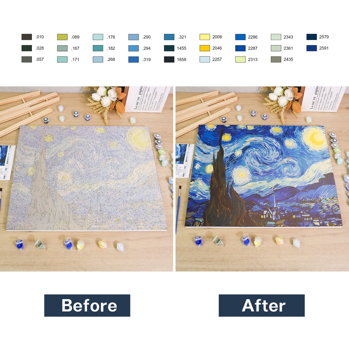 Custom Paint by Numbers Kit - Made in USA